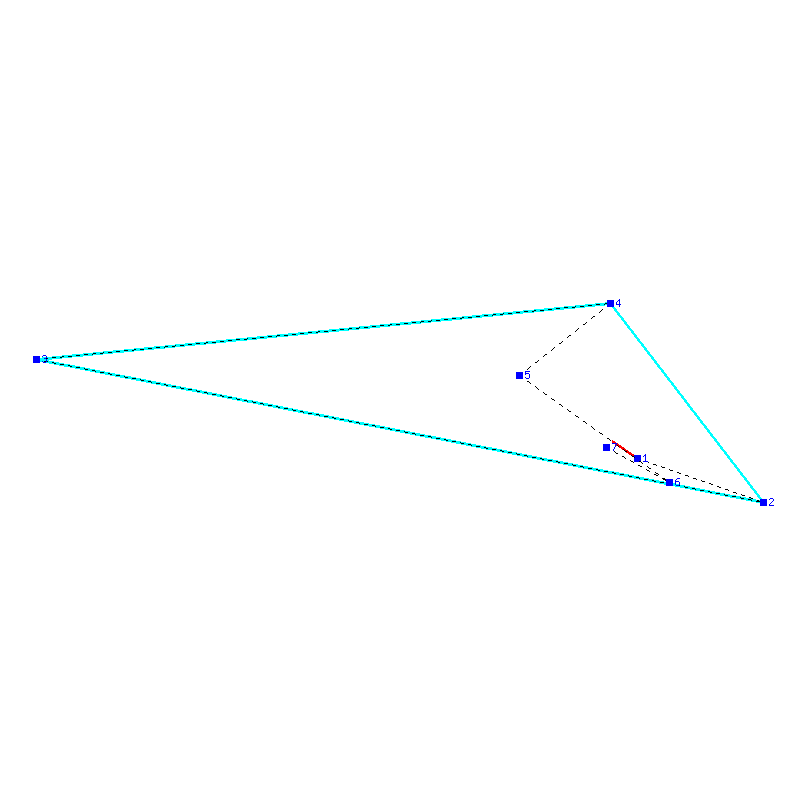 Flugauswertung